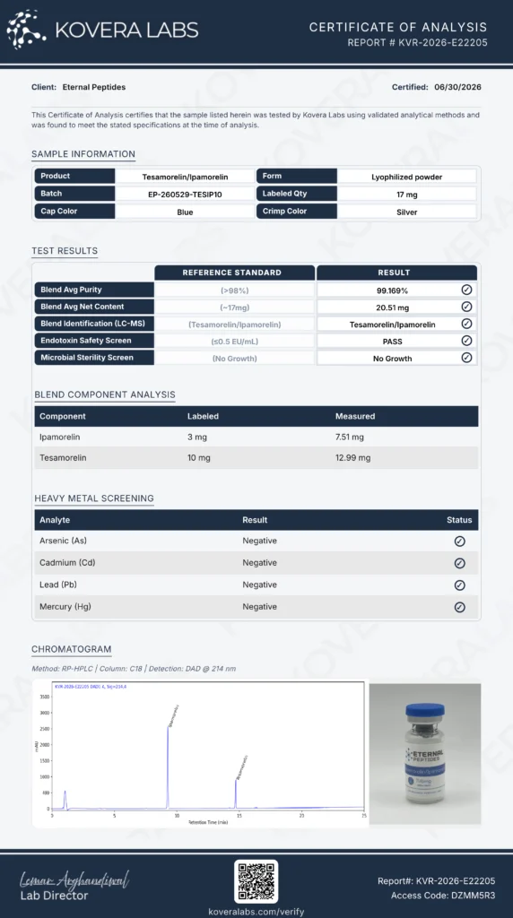 Tesamorelin + Ipamorelin Blend